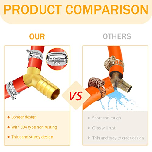 Kavetal 2-Piece 3/8 Inch (10Mm) Id Hose Barb Fitting, Tee Copper Fitting thumb #1