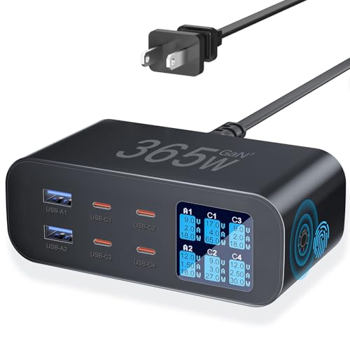 YSYFAD USB C Charger 6-Port with LED Display Adjustable Brightness, USB Charging Station GaN...
