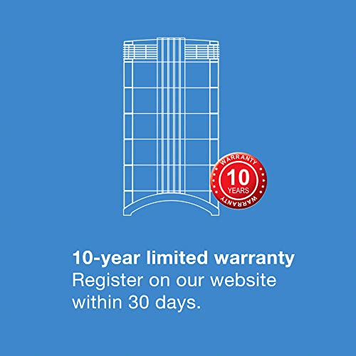 Iqair Gc Multigas – Medical-Grade Air Purifier For Chemicals, Gases, & Odors With Multigas & H11 Hyperhepa Pre-Filter – Odors, Smoke, Allergens, Pets, Asthma Triggers, Pollen, Dust, Swiss Made, White #TOP5