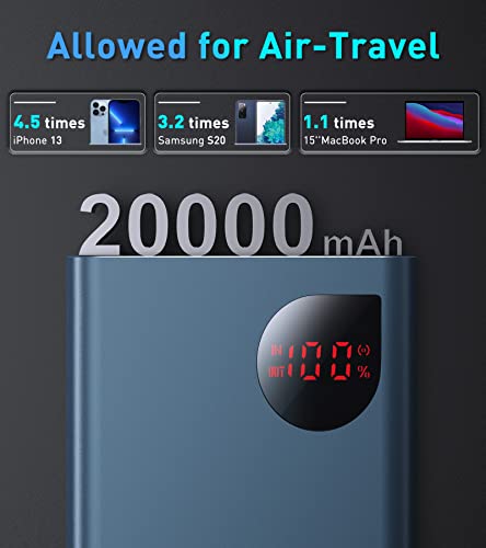 Baseus 65W 20000Mah Laptop Portable Charger& 65W Usb C Charger #TOP3