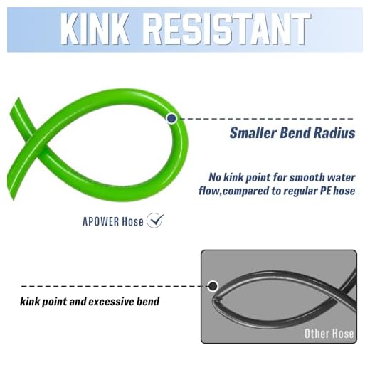 APOWER 50FT Kink Resistant Pressure Washer Hose