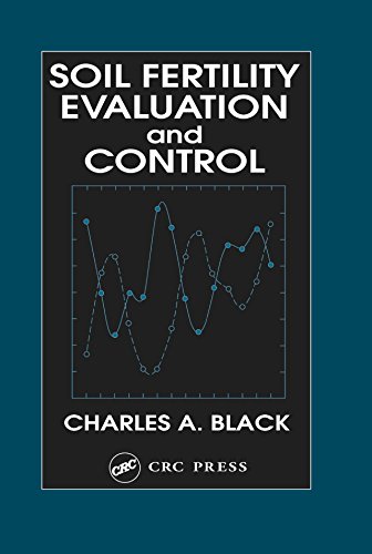 Soil Fertility Evaluation and Control