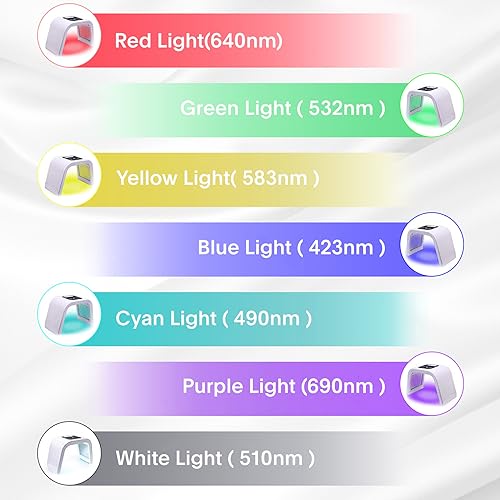 Loudykaca Red-Light-Therapy-For-Face, 7 Color Light Therapy Led Face Mask Spa Equipment thumb #2