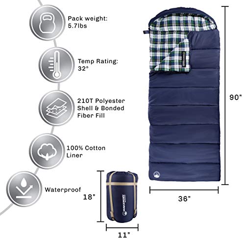 Bolsa de dormir Wakeman con capucha, estilo sobre, para 3 estaciones, confort 32F, color azul marino miniatura 2