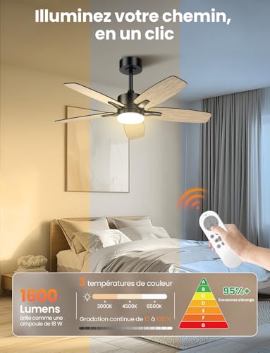 Ventilateur de plafond avec lampe LED dimmable et télécommande pour salon - 3