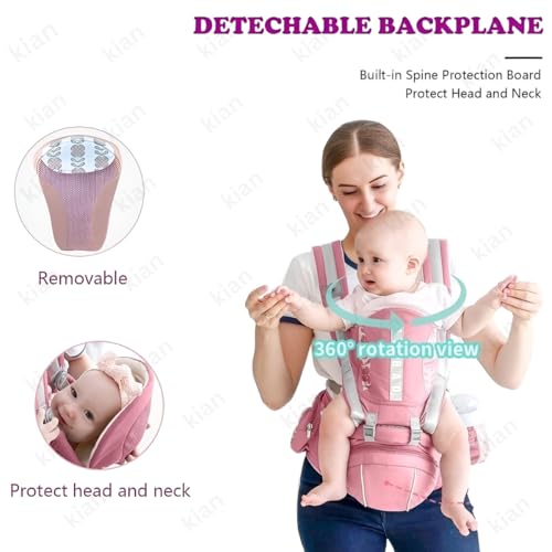 Image of Kian Baby Sling Carrier Wrap Cotton, Breastfeeding and Stroller Cover Adjustable for Newborn Baby up to 20kg - Special Carrier /Sling for PREMIE BabiesBreathable Mesh Baby Sling Carrier with Adjustable Strap (multi color ) (9 in 1)