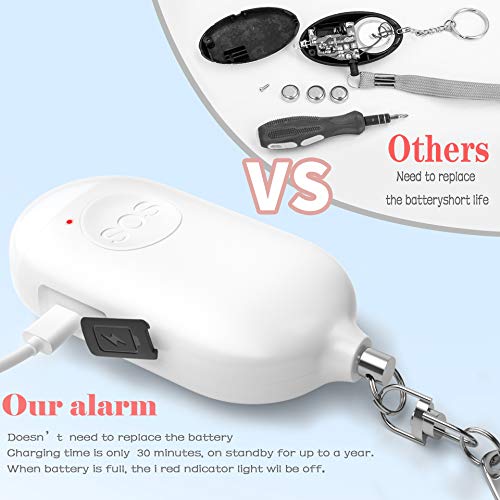 image for Kimfly Safesound Personal Alarm Siren Song 1-Pack - 130dB Self Defense