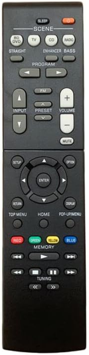 Replacement Remote Control Replace for TV/Audio/Projector for Yamaha RAV552 ZW44660 RX-V283 HTR-3071 HTR-2071 RX-V283BL AV Receiver