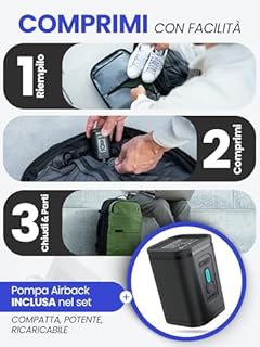 Airback Zaino Sottovuoto Viaggio con Pompa - 22-48L, con Borsa da Toilette, Zaino Bagaglio a Mano con Sottovuoto per Cabina, Zaino Viaggio Leggero, Espandibile, Comodo e Resistente All'acqua, Verde