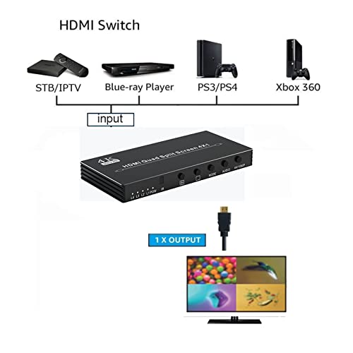 Commutateur vidéo 4K Quad Multi-viewer 4x1 seamless switcher - 3