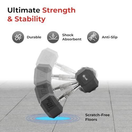 Image of Cult Hex Dumbbell Ideal for Home Workout Strength Training for Men & Women Pack of 2 Fixed Weight Dumbbell (10 kg)
