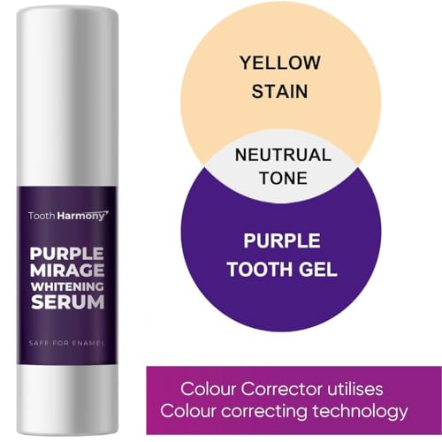 Tooth Harmony Store Tooth Harmony Purple Magic Whitening Serum 30ml - Image 4
