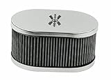 EMPI 8714 WEBER 40-48 IDF & Dellorto DRLA, EMPI HPMX, 3-1/2