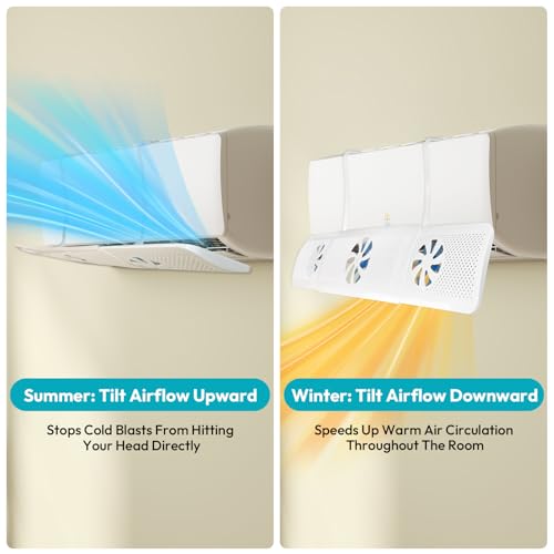 Image of Rellytech Air Conditioner Deflector - No-Drill Installation, Retractable 20.5 inch-33.9 inch, 7-Leaf Uniform Wind Distribution, 180 Adjustable, PP Material, Fits Most AC Indoor Units, Aids Fast Cooling