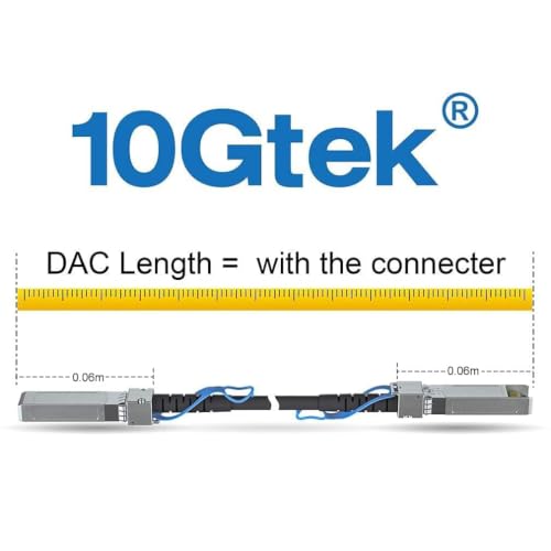 Image of 10Gtek Foldable 25G SFP28 SFP+ DAC Cable,Twin axial Cable Supplied by 3M,1-Meter(3.3ft),Compatible with Cisco and More, Application for 2 switches in 2~4 U of a Rack Cabinet, Flexible and Thin,4-Pack