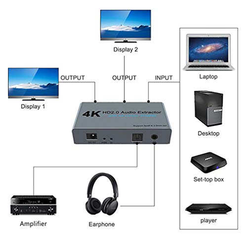 VILLCASE Extrator de áudio Hdmi Saá­da de Conversor de áudio Digital Hdmi Extrator de áudio Estéreo