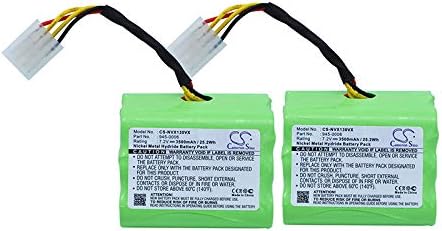 XPS Replacement Battery Compatible with VORWERK VX100 VX100 Saugroboter PN 205-0001 945-0005 945-0006 945-0024