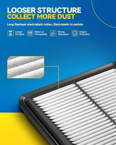 Image of PHILTOP CA11942 Engine Air Filter for Hyundai Sonata, Kia Optima | for Hyundai Sonata 2015-2019 2.4L(GAS) / 2016-2019 2.0L(Hybrid), Kia Optima 2016-2020 2.4L(GAS) / 2017-2020 2.0L(Hybrid)