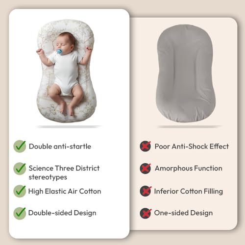 Image of StarAndDaisy Baby Feeding Pillow for Breastfeeding /new Born Baby Breast Feeding Pillow for Mothers | Soft & Breathable Baby Feeding Support Pillow for Breastfeeding -Grey