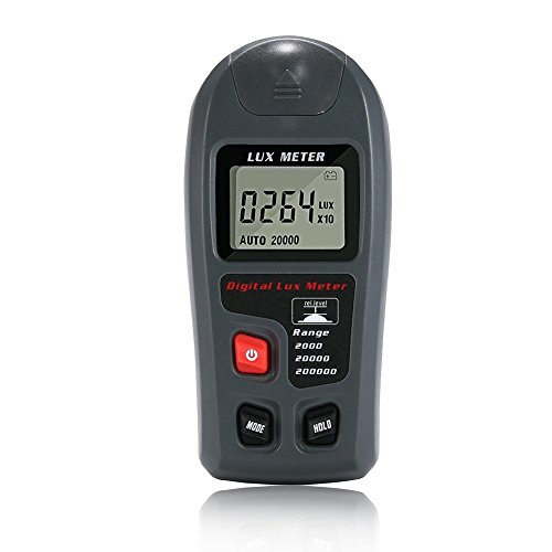 Wood Moisture Meter,TopOne Timber Humidity Checker with LCD Display for Firewood Log Burner Furniture Damp Measuring (Range 0% to 99.9%) … (light meter)