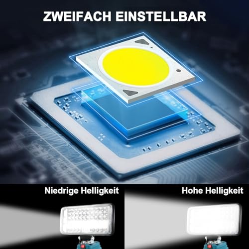 AUTOJARE Akku Lampe für Makita 18V 90W Kabellose Led Arbeitsleuchte Akku 7500LM Tragbares Flutlichter 2 Helligkeitseinstellungen Baustellen Lampe mit 2 USB-Aufladung (kein Akku)