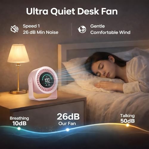 Petit ventilateur de table silencieux et réglable à 360 degrés - 7