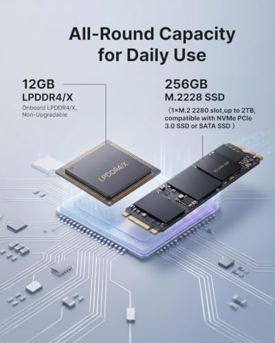 KAMRUI Mini PC, N5030 12GB RAM 256GB SSD, Dual HDMI 4K, Win 11 - image 4