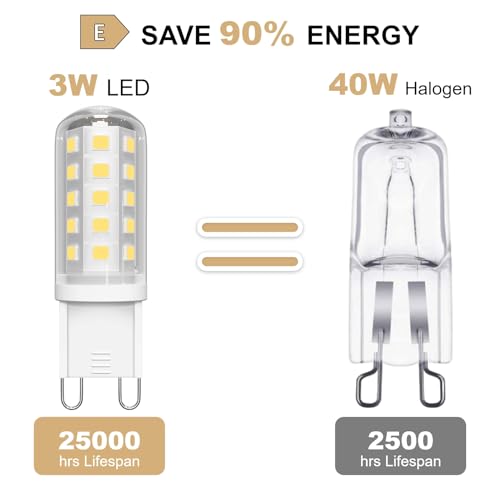 LUTW G9 LED Bulbs Neutral White 3W, Equivalent 30W, 40W G9 Halogen Bulbs, Non-dimmable - Image 3