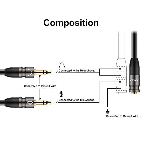 J&D Headphone Splitter 3.5mm Mic Audio Cable, 1/8" Female to Dual 3.5mm Male Mic Splitter Cable for Cellphone, Headset, PC Durable Copper Shell Headphone Cord, 0.65 Feet - image 3