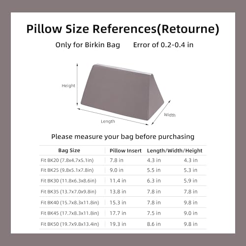Image of DGAZ Purse Pillow Shaper Insert,Luxury Handbag Tote Shapers, Memory Foam- Fits Birkin 25 /30 /35 /40 Bag (Konjac Purple, BK25 Retourne)