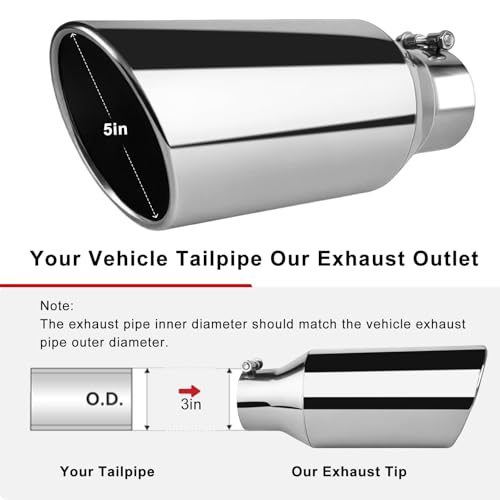 Image of Stainless Steel Exhaust Tip, 3 inch Inlet 5 inch Outlet 12 inch Length Bolt-On