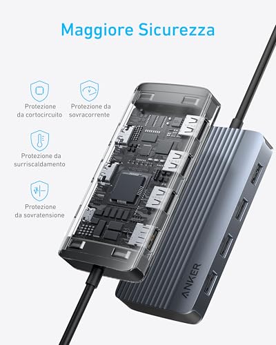 Docking station 7 in 1 100W, USB C Doppio Monitor HDMI 4K, Erogazione di Potenza 100W, Trasferimenti Dati 10Gbps, per MacBook Air/Pro, Dell XPS, iPad Pro e Altro - Hub USB - Immagine 5