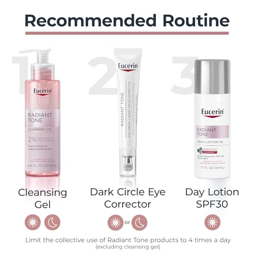Eucerin Radiant Tone Eye Cream Dark Circle Corrector, Eye Brightening Cream with Thiamidol and Hyaluronic Acid, Helps Reduce the Look of Eye Puffiness, 0.5 Oz Tube - image 8