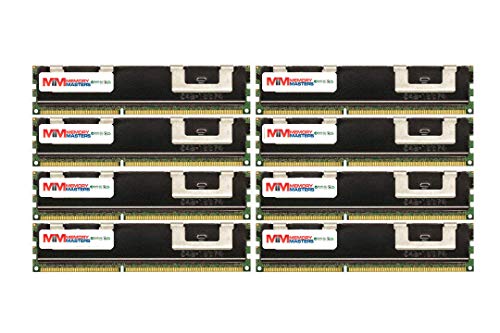 MemoryMasters 16GB (8X2GB) F胁 Dell ݊ POWEREDGE 2950 III DDR2 667MHz PC2-5300 tobt@[H