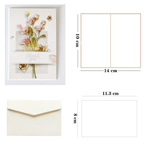 Biglietti d'auguri floreali,carta mother's