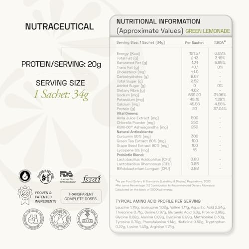 Image of Ace Blend Daily 20G Plant Protein (5 Servings) | Pea & Brown Rice Isolate | 3 Vital Greens 4 Antioxidants 3 Probiotics | Boosts Strength, Recovery & Fat Loss | No Added Sugar | Unisex | Green Lemonade