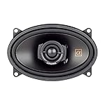 Alphasonik 1 Pair of NS46 Neuron Series 4x6 (240 Watts Max for The Pair) 120 Watts Max Per Speaker 2-Way Full-Range Car Audio Speaker with PEI Dome Tweeter Polypropylene Cone - Image 3