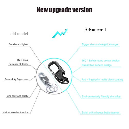 Hephis Advancer Keychians Bottle Opener,Keys Holder Carabiner Car Key Chain For Men And Women(Black And Silver) #TOP1