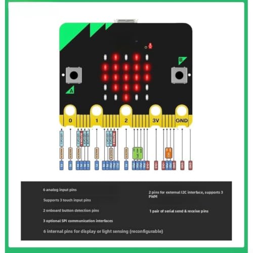 Placa de desarrollo V2 WiFi modo dual microcontrolador MakeCode Scratch 5