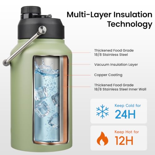 Image of Konokyo 64 oz Insulated Stainless Steel Water Bottle Jug with Handle