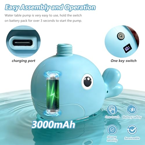 Image of Water Table Pump(Huge Water Output), 3 Spray Modes, 4 Hours Non-Stop Fun IPX7 Waterproof, Outdoor Water Toys Outside Water Play Table Accessories for Kids Toddlers, Blue