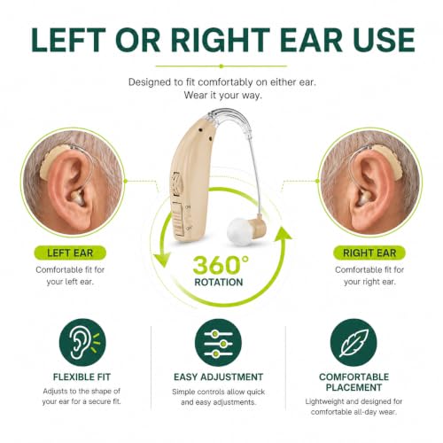 Image of Aika Rechargeable Digital Hearing Aid with Charging Case, Intelligent Noise Reduction, 42dB Sound Amplifier, Lightweight Behind-the-Ear Hearing Device for Seniors & Adults, Left /Right Ear Compatible