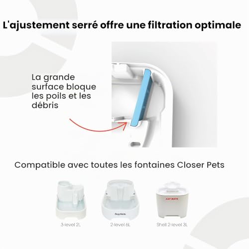 Cartouches Filtrantes Cat Mate et Dog Mate (Paquet De 6) - Convient à Toutes Les Fontaines Cat Mate, Dog Mate et Closer Pets – vue 3