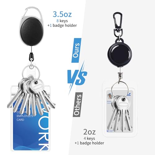 QIUTIMIY 2PCS Retractable Badge Holder,Carabiner Badge Holder - Image 4
