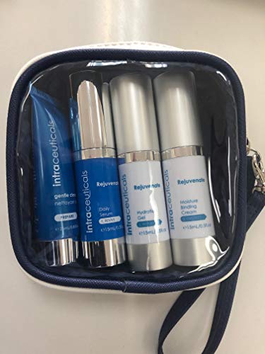 Intraceuticals Complete Travel Essentials