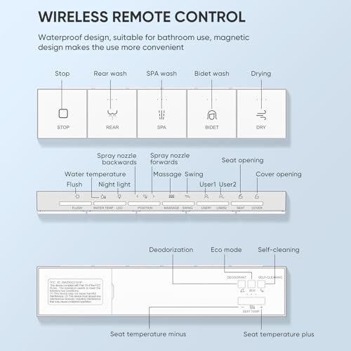 LEIVI Smart Toilet with Built-in Bidet Seat, Tankless Toilet with Auto Lid Opening, Closing and Flushing, Heated Seat, Digital Display, Remote Control, Elongated - Image 6