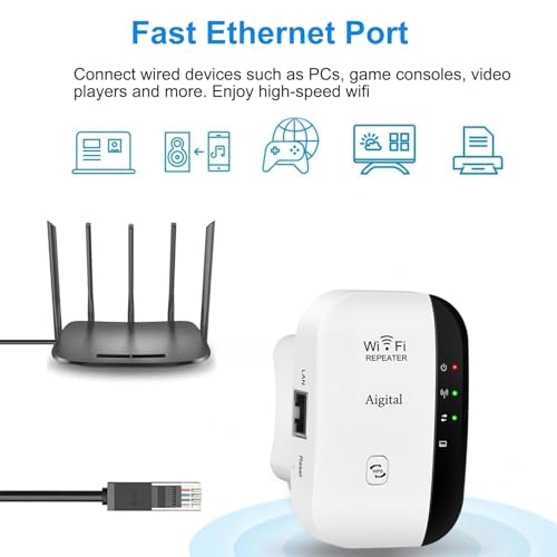 WiFi Extender Signal Booster, Covers Up to 1200 Sq.ft and 30 Devices, 300Mbps &2.4GHz WiFi Range Extender,Wireless Repeater, Internet Booster with Ethernet Ports, WPS Setup, Alexa Compatible