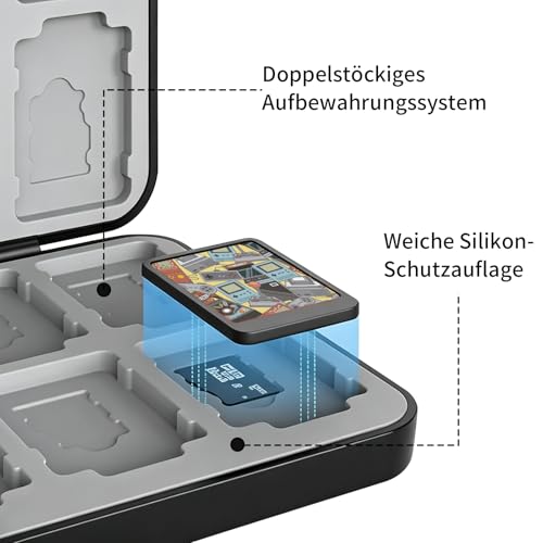 APKOL Étui De Rangement pour Cartes Jeux, Boîte de Rangement pour Cartouches de Jeux Nintendo Switch,avec 24 Emplacements et 24 Cartes Micro SD Emplacements,Noir – vue 4