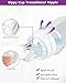 Sippy Cup Nipples for Philips Avent Anti-Colic Baby Bottles,Food Grade Silicone Sippy Spout，Variable Flow Soft Nipple，6m+,4-Count