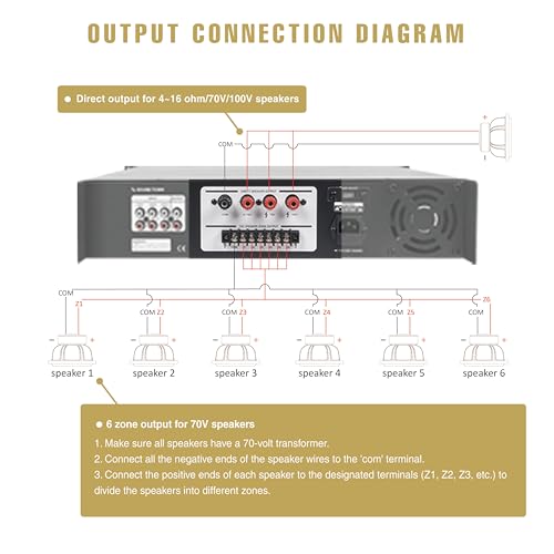 Sound Town 180W 6-Zone 70V/100V Commercial Power Amplifier with Bluetooth, Aluminum, for Restaurants, Lounges, Bars, Pubs, Schools and Warehouses (PAC180-6)